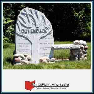 DUVENDACK