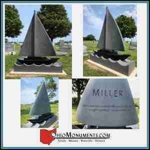 Miller