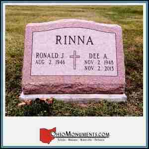 RINNA