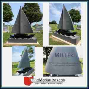 Miller