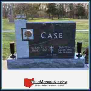 case