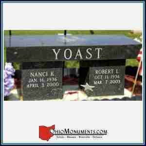 yoast